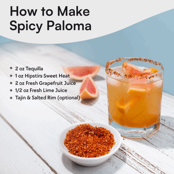 Sweet Heat Cocktail Syrup - Image 3
